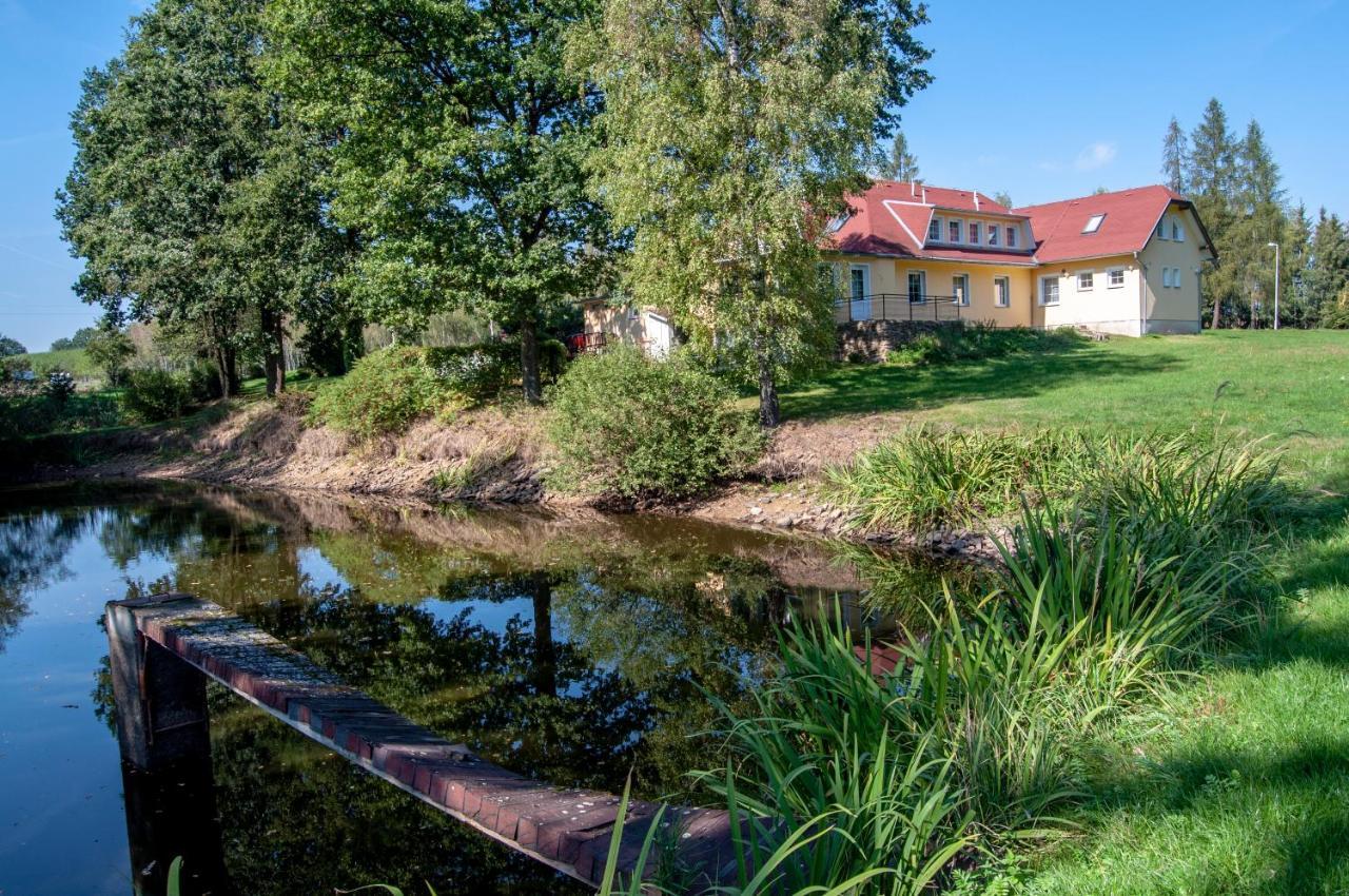 Motel Velky Rybnik Dehtare  Buitenkant foto